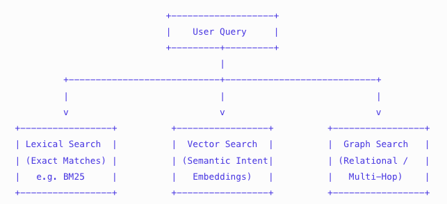 Pasted Image